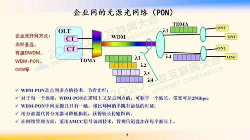 鄔賀銓院士論工業(yè)互聯(lián)網(wǎng) 網(wǎng)絡(luò)技術(shù)的核心驅(qū)動(dòng)與演進(jìn)之路