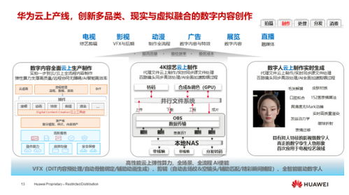 華為燕興 以超高清技術(shù)創(chuàng)新，驅(qū)動(dòng)媒體融合與數(shù)字內(nèi)容制作新篇章